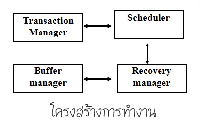 transaction_3.jpg