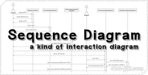 Sequence_Diagram_Main_03.jpg