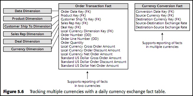 Multiple_currency.jpg