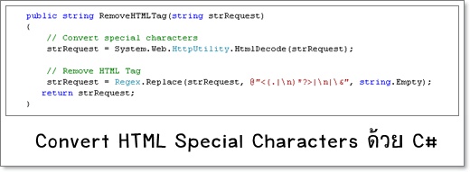 Convert_HTML_Special_Characters_with_csharp_main.jpg