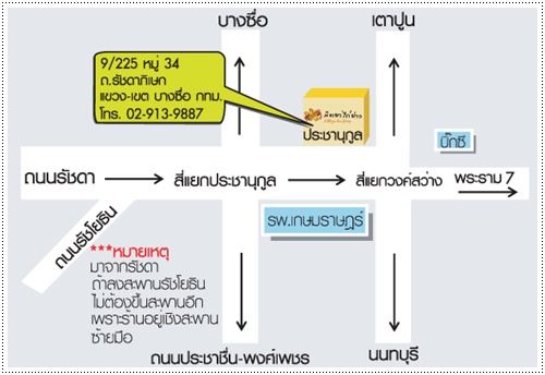 nittayakaiyang_map.JPG